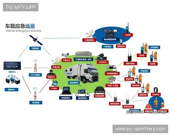 主流传输标准迈向QUIC与WebRTC融合，显著降低跨网络传输抖动
